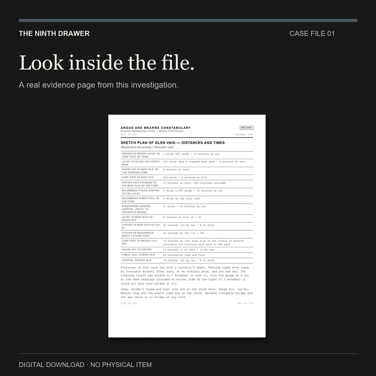 Nobody Crossed the Water — a real evidence page from the case file